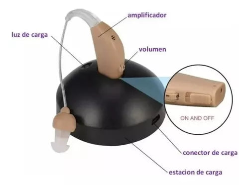 Audifono Recargable Sordera