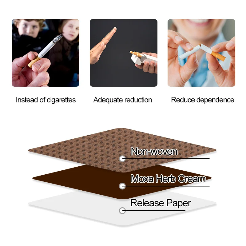 3 Cajas - Parche Antitabaco Transdermico. 30 unidades