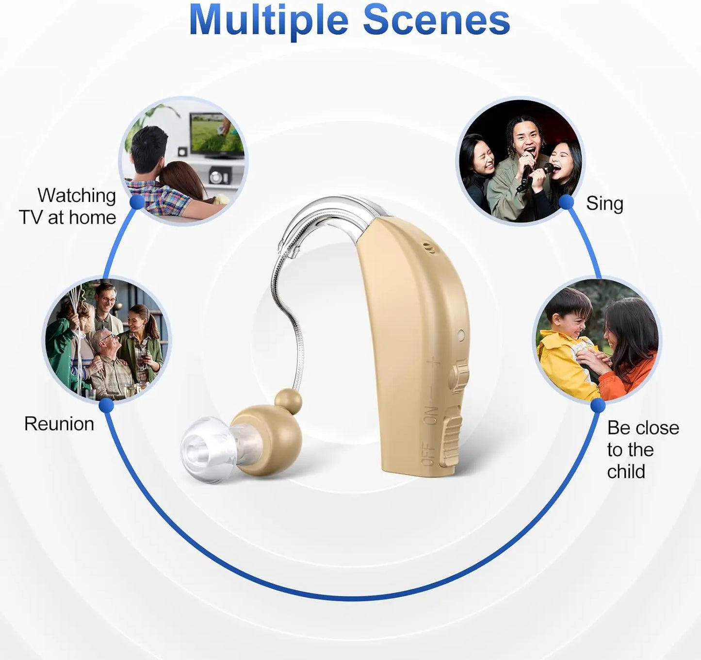 Audifono  Recargable Sordera