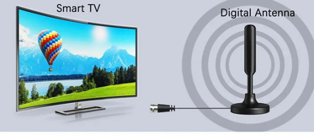 Antena Digital HDTV 3011 Pro: Tu TV en Alta Definición